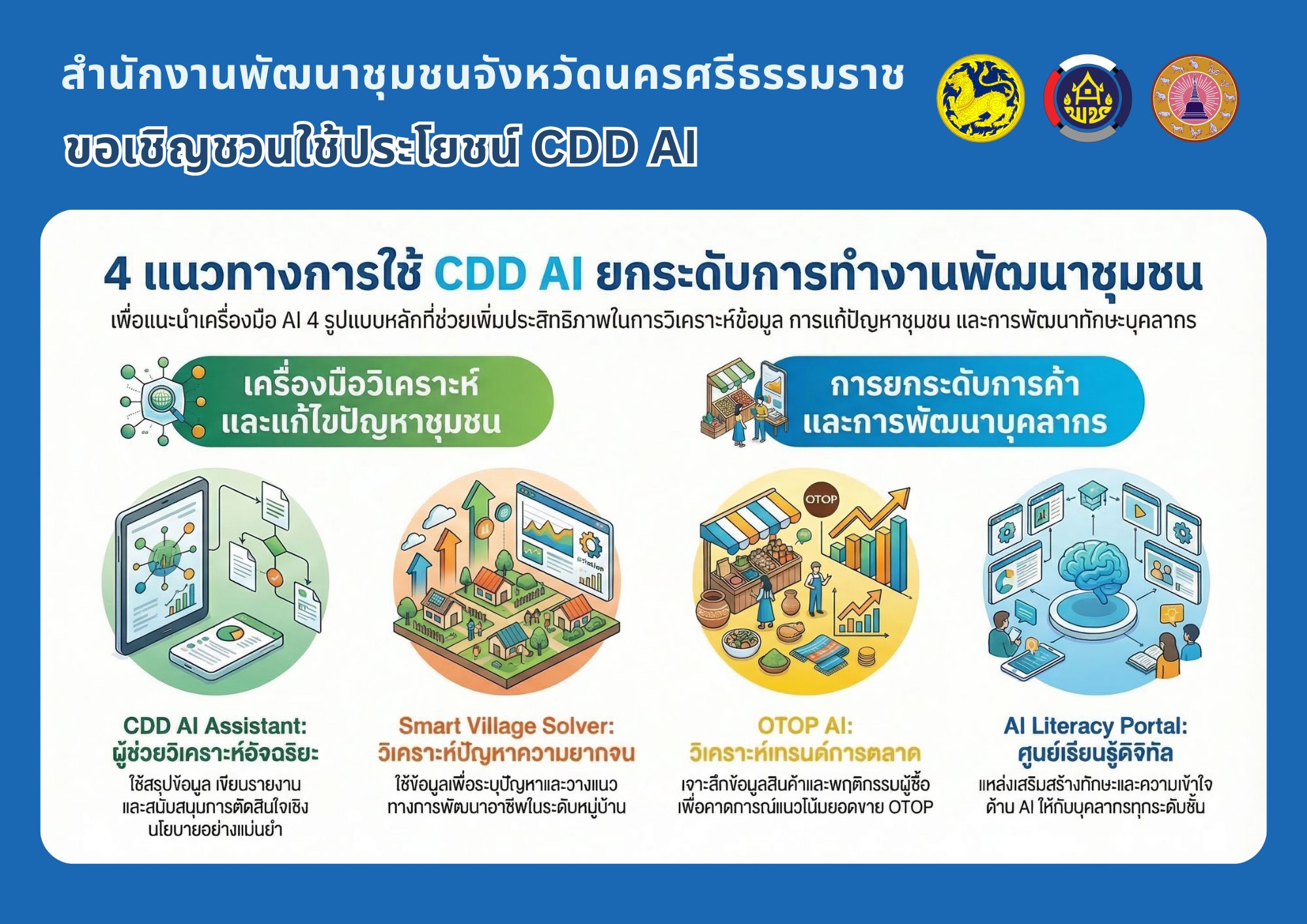 CDD Nakhonsi NEXT🍀 ☀️"คนแกร่ง งานเด่น ระบบดี พช. นครศรีฯ ก้าวหน้ายั่งยืน" 🌟พช.นครศรีธรรมราช ประชาสัมพันธ์เชิญชวนใช้ประโยชน์ระบบ CDD AI ผู้ช่วยพัฒนากรอัจฉริยะ เพื่อชุมชนเข้มแข็งอย่างยั่งยืน
