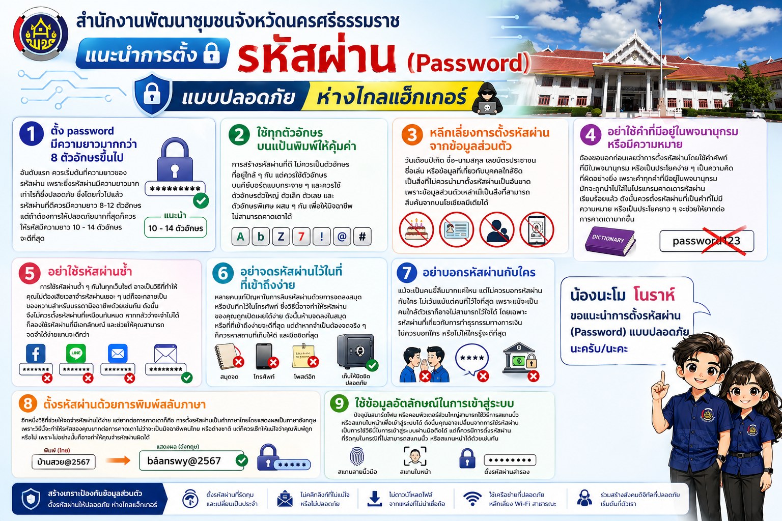 พช.นครศรีธรรมราช เสริมสร้างความตระหนักในการรักษาความมั่นคงปลอดภัยด้านเทคโนโลยีสารสนเทศ
