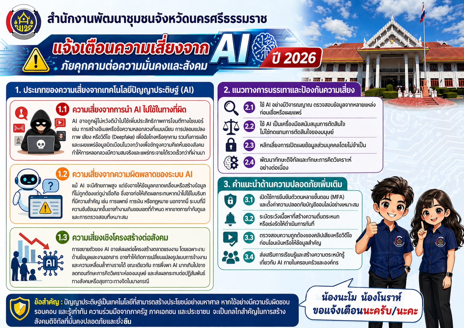 CDD Nakhonsi N-E-X-T🍀 ☀️"คนแกร่ง งานเด่น ระบบดี พช. นครศรีฯ ก้าวหน้ายั่งยืน" 🌟พช.นครศรีธรรมราช เสริมสร้างความตระหนักในการรักษาความมั่นคงปลอดภัยด้านเทคโนโลยีสารสนเทศ