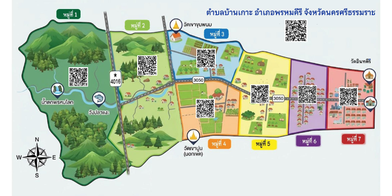 สารสนเทศตำบลต้นแบบ ประจำปี 2569 ตำบลบ้านเกาะ อำเภอพรหมคีรี จังหวัดนครศรีธรรมราช