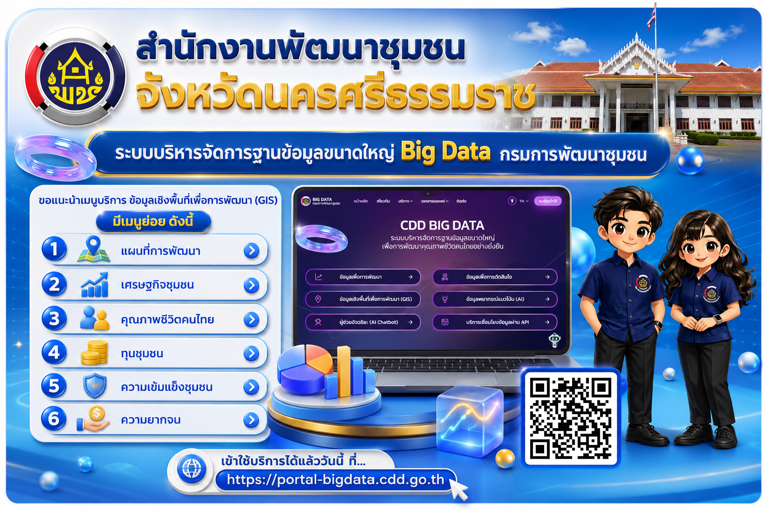 🌟CDD Nakhonsi N-E-X-T🍀 ☀️"คนแกร่ง งานเด่น ระบบดี พช. นครศรีฯ ก้าวหน้ายั่งยืน"   พช.นครศรีธรรมราช ขอเชิญชวนใช้ประโยชน์ระบบบริหารจัดการฐานข้อมูลขนาดใหญ่ Big Data กรมการพัฒนาชุมชน