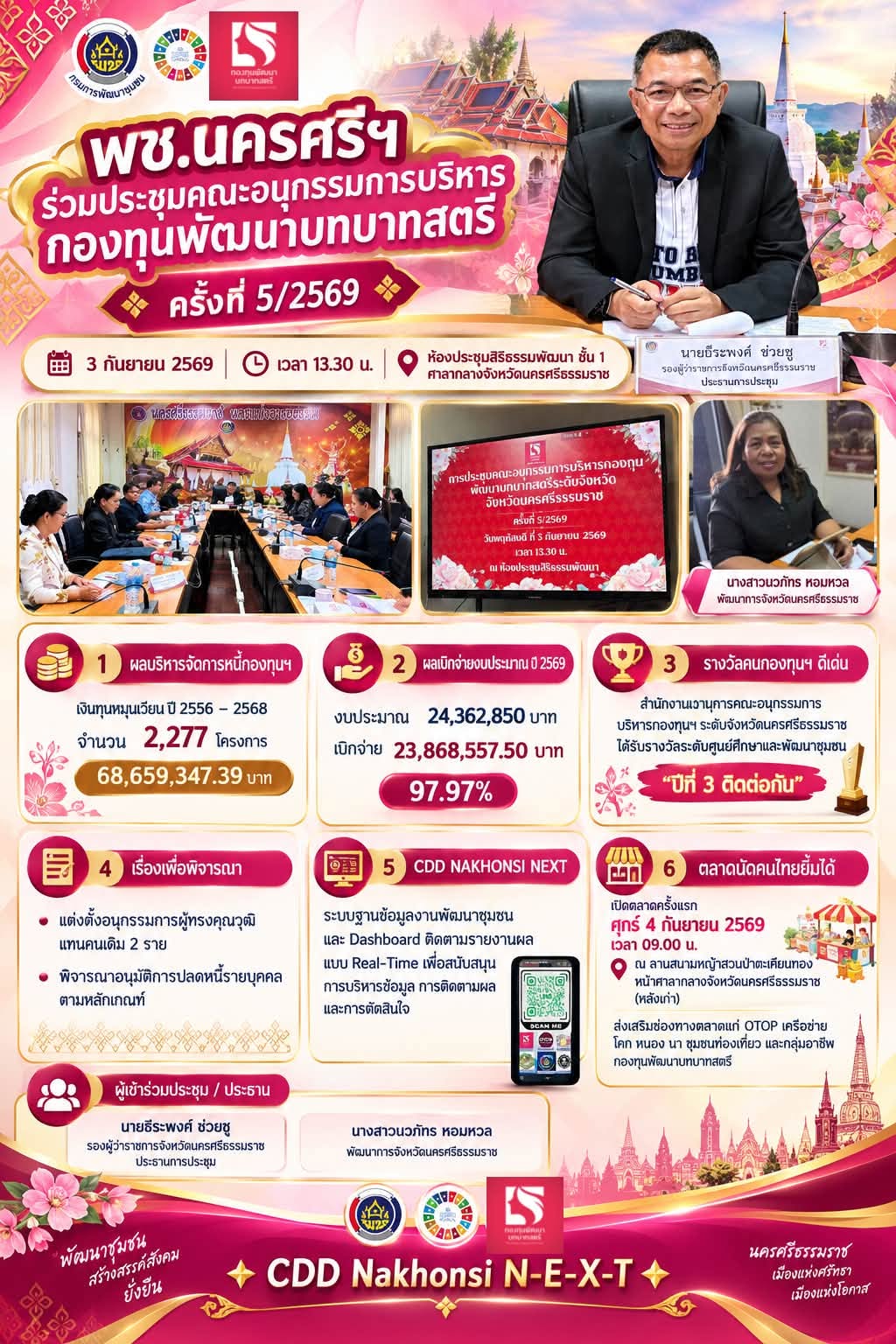 ⭐️ CDD Nakhonsi N-E-X-T ⭐️ พช.นครศรีฯ เดินหน้าบริหารกองทุนสตรี ครั้งที่ 5/2569