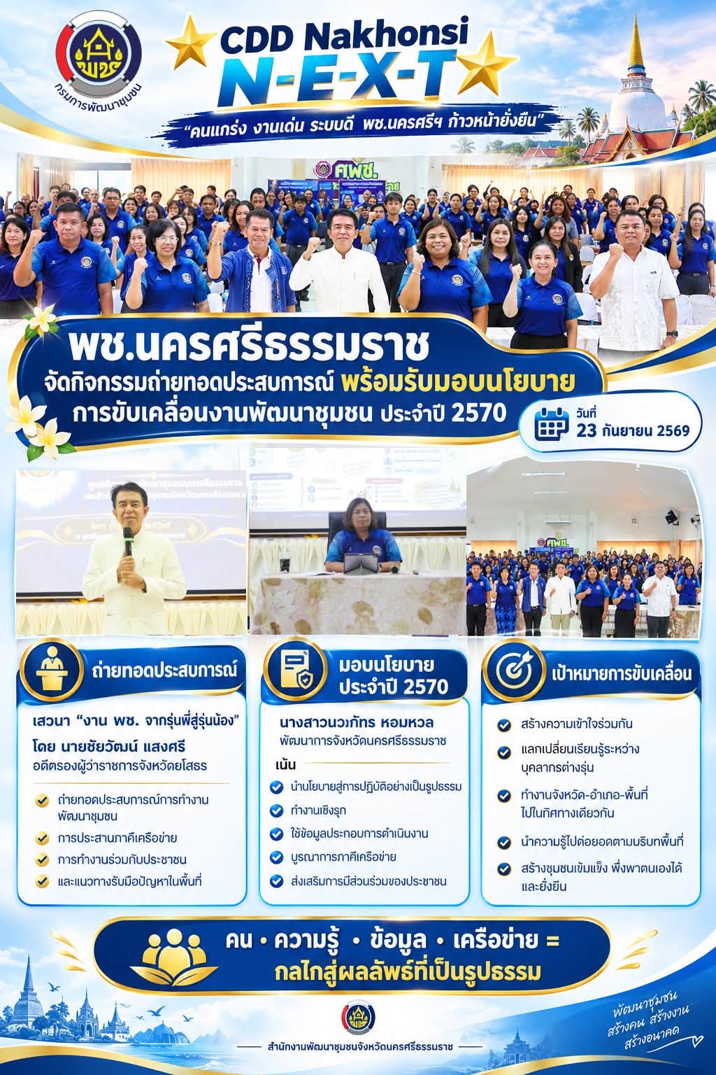 🌟 CDD Nakhonsi N-E-X-T ⭐️ พช.นครศรีธรรมราช จัดกิจกรรมถ่ายทอดประสบการณ์ พร้อมรับมอบนโยบายการขับเคลื่อนงานพัฒนาชุมชน ประจำปี 2570