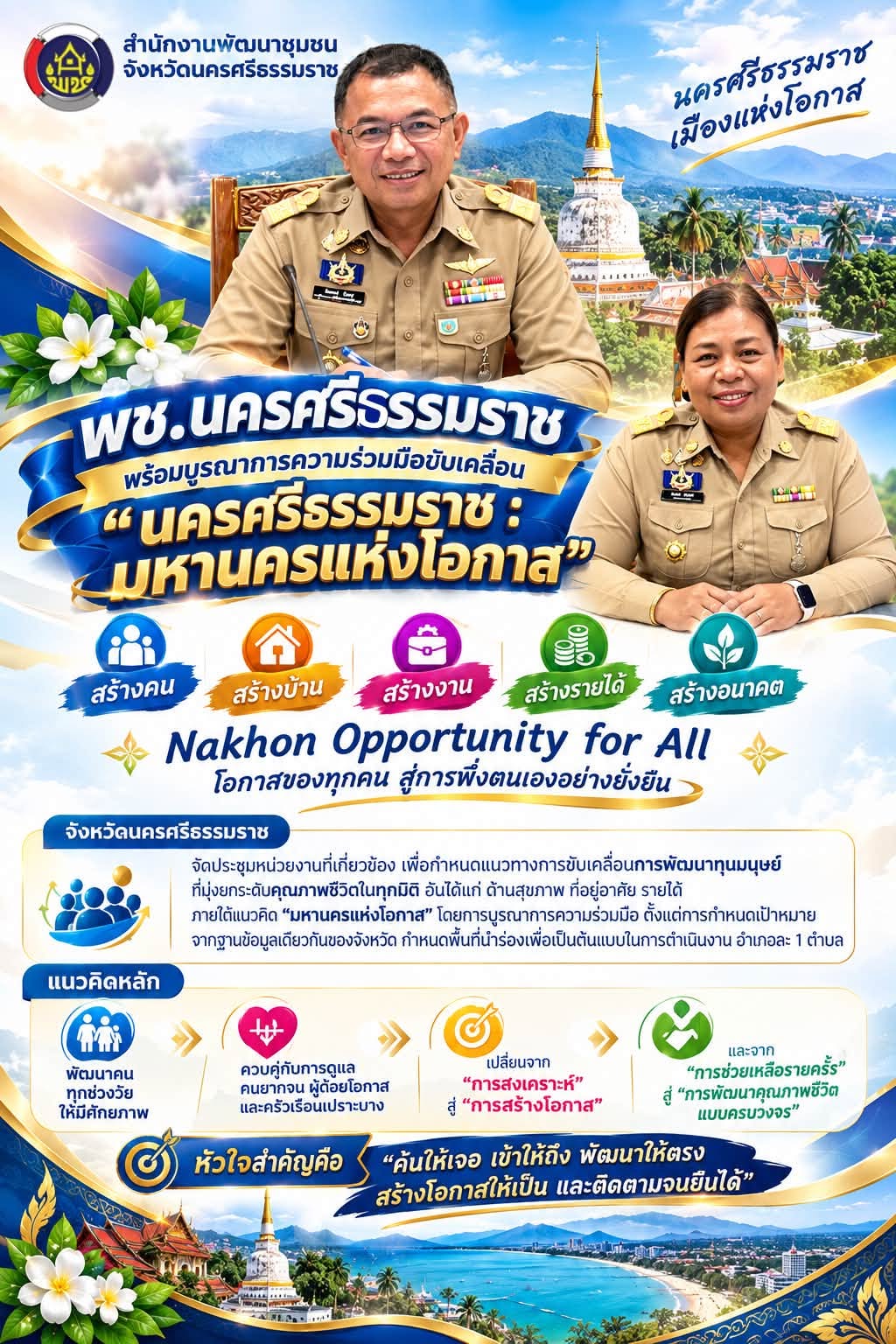 ⭐️CDD Nakhonsi NEXT ⭐️ พช. นครศรีธรรมราช พร้อมบูรณาการความร่วมมือขับเคลื่อน “นครศรีธรรมราช : มหานครแห่งโอกาส”