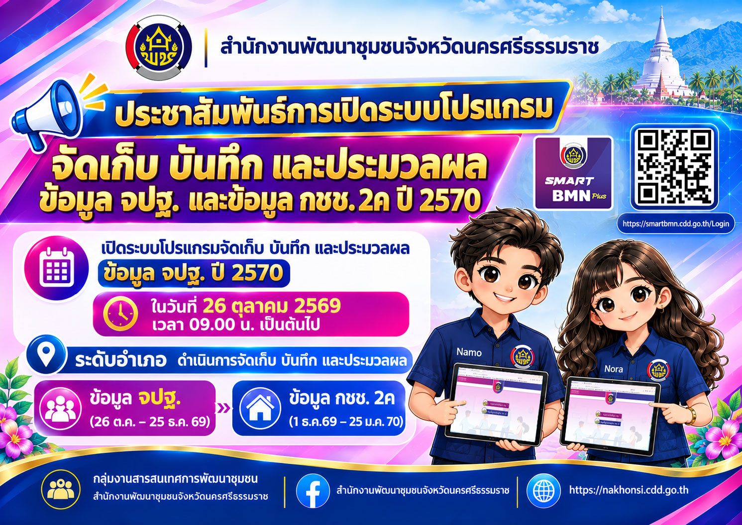 พช.นครศรีธรรมราช ประชาสัมพันธ์การเปิดระบบโปรแกรม จัดเก็บ บันทึก และประมวลผลข้อมูล จปฐ. และข้อมูล กชช. 2ค (Smart BMN) ปี 2570