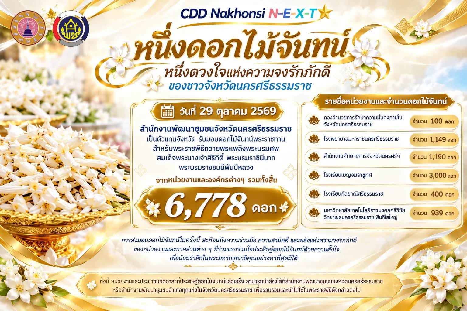 🌟 CDD Nakhonsi N-E-X-T ⭐️ 🌼 หนึ่งดอกไม้จันทน์ หนึ่งดวงใจแห่งความจงรักภักดีของชาวจังหวัดนครศรีธรรมราช 🤍